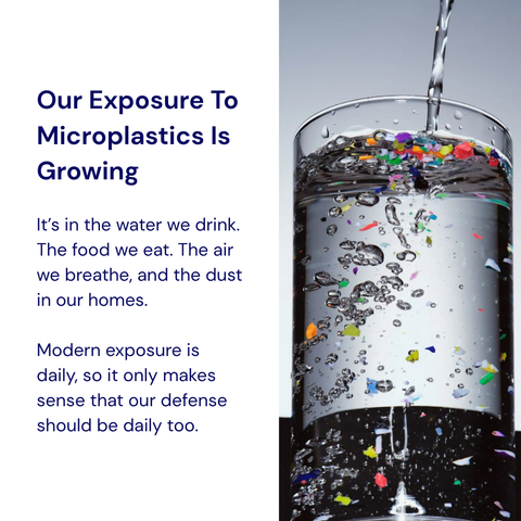 Daily Microplastic Defense